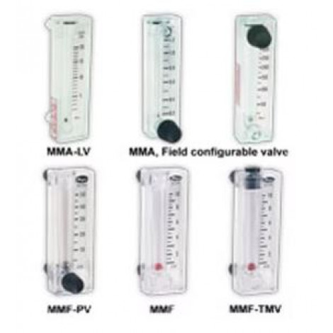 Series MM Mini-Master® Flowmeter