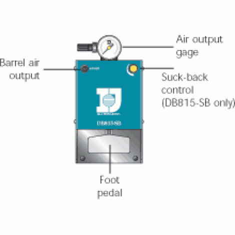 DB815 & DB815 - SB Manual Liquid Dispensers
