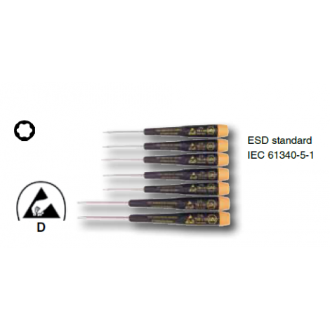 Wiha Precision ESD Safe Metric Nut Drivers| Penn Tool Co., Inc - View #11